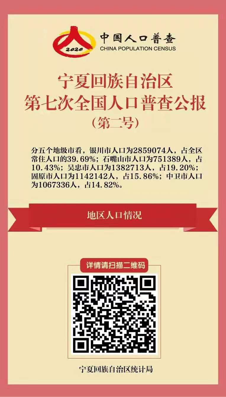 人口普查公报图片