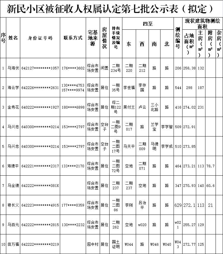 微信图片_20220510165422.png